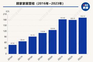 俊美？杨舒予晒日常照：十二月入冬好物推荐 我